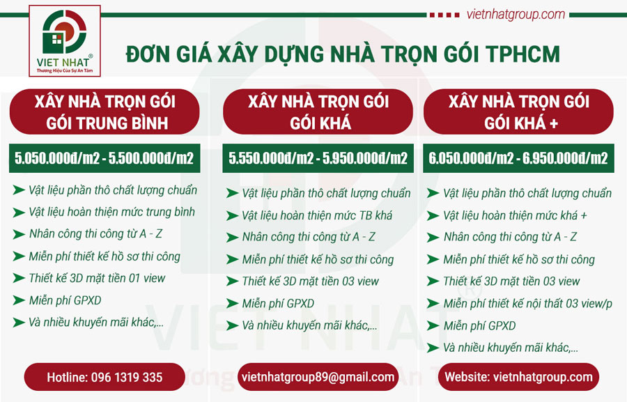Bảng báo giá xây nhà trọn gói mới nhất năm 2026