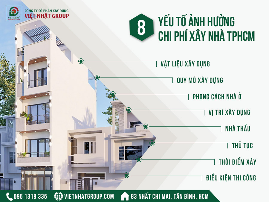 8 Yếu Tố Ảnh Hưởng Đến Giá Xây Dựng Nhà TPHCM 