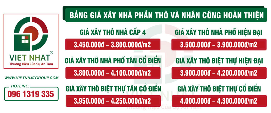 Bảng báo giá xây dựng nhà phần thô tphcm mới nhất năm 2026