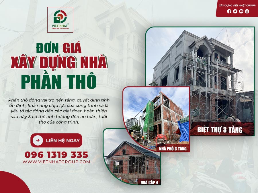 BÁO GIÁ XÂY DỰNG NHÀ PHẦN THÔ MỚI NHẤT NĂM 2025 