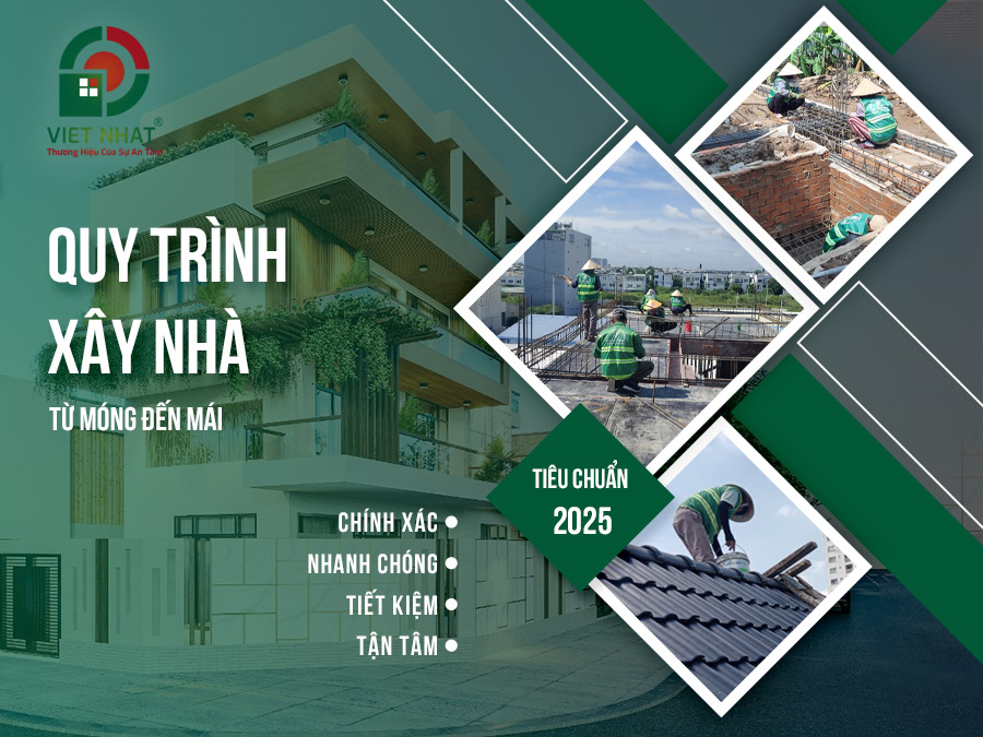 Quy Trình Xây Nhà Từ Móng Đến Mái – Đạt Chuẩn Năm 2025 