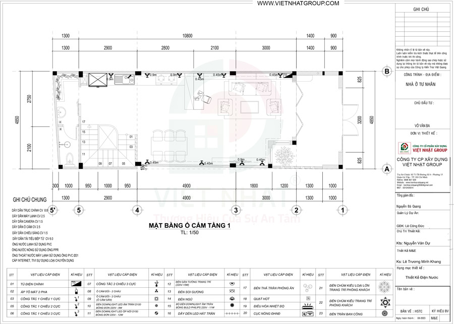 Cách bố trí công năng tầng 1