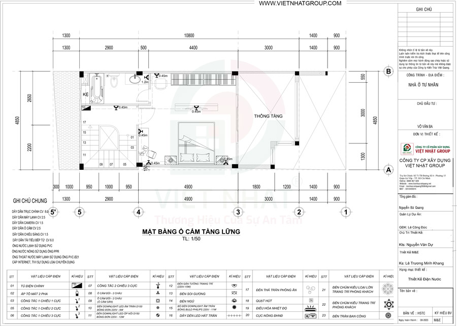 Cách bố trí công năng tầng lửng