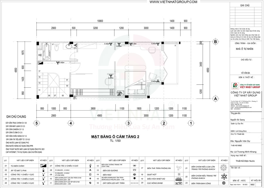 Cách bố trí công năng tầng 2