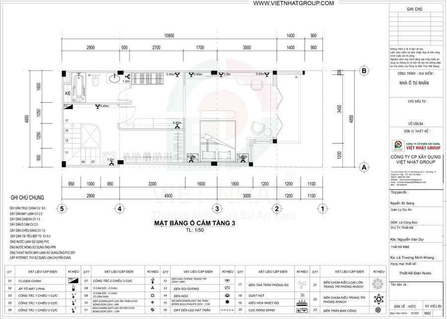 Cách bố trí công năng tầng 3
