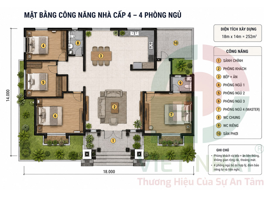 Bản vẽ công năng nhà cấp 4 4 phòng ngủ